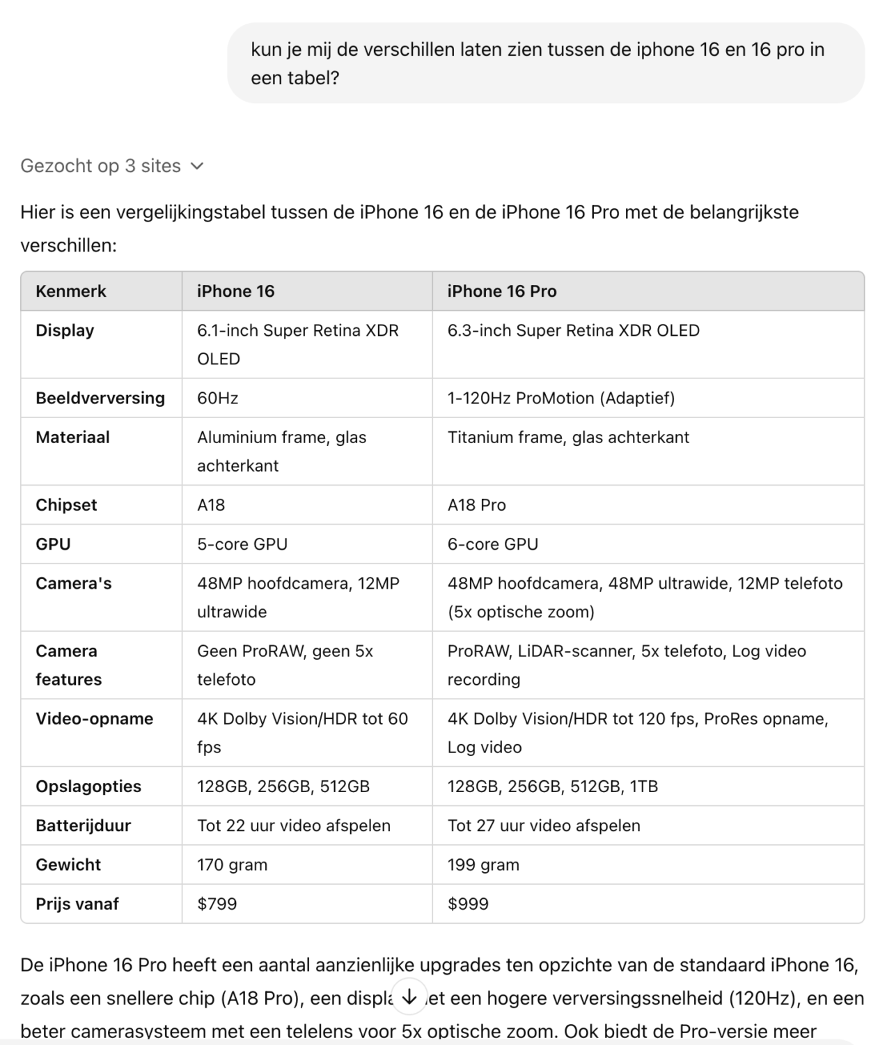 chatgpt search vergelijkingstabel